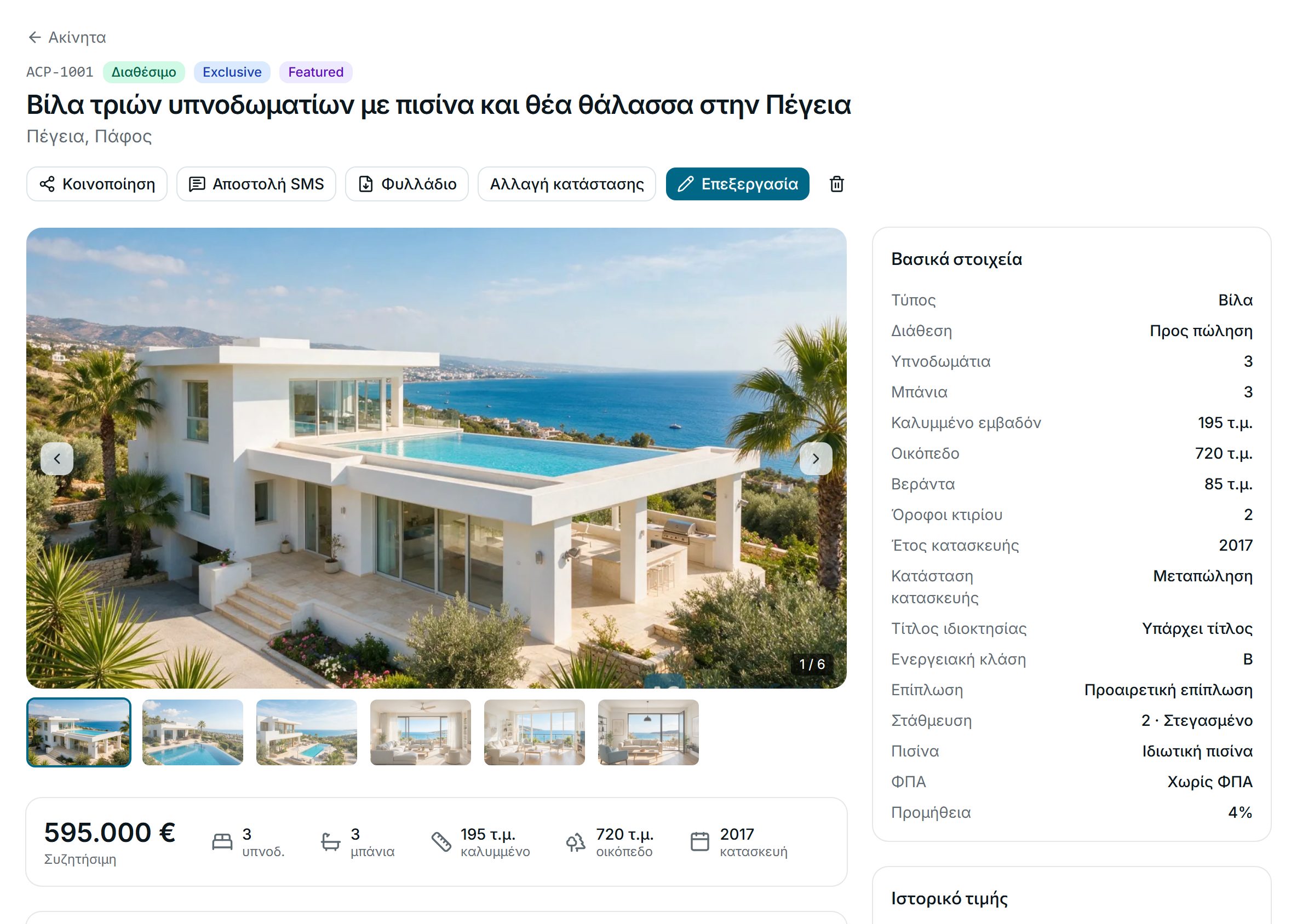 Όλα για ένα ακίνητο