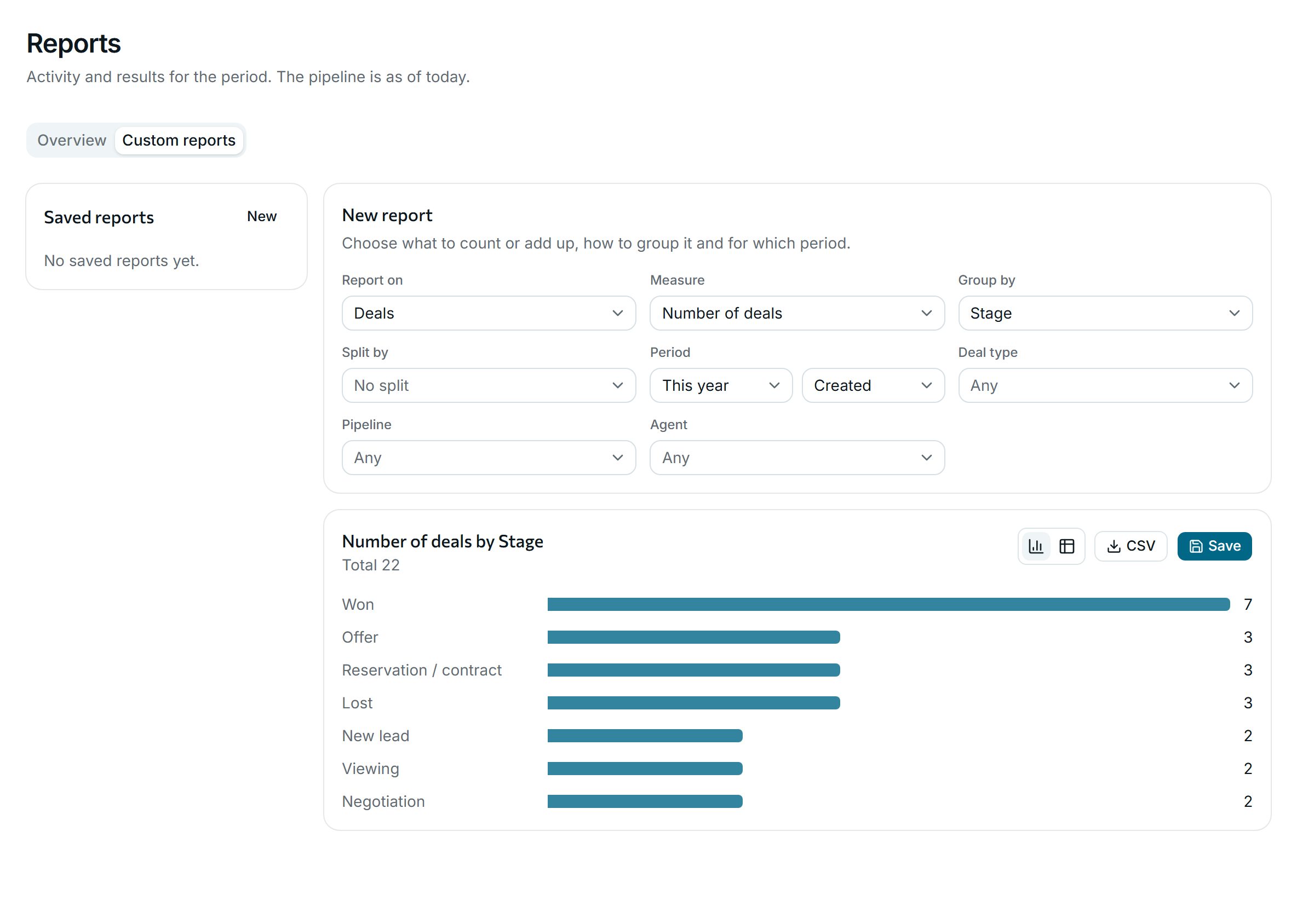Build your own report
